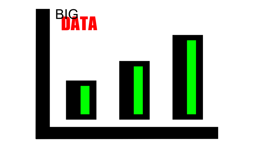 Big Data - wyzwania technologiczne i analityczne